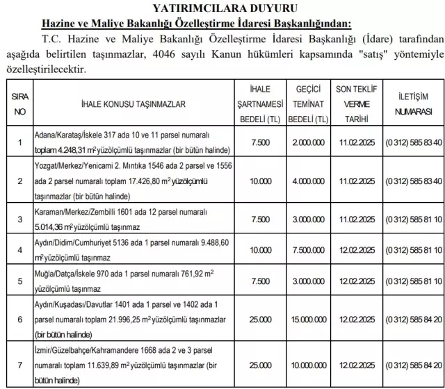 Hazine ve Maliye Bakanlığı